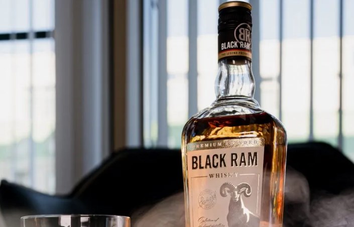 Black Ram Fiyatları